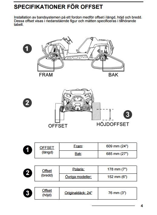 bandsats polaris atv.jpg